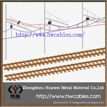 Câbles de contact et câbles pour le chemin de fer électrique